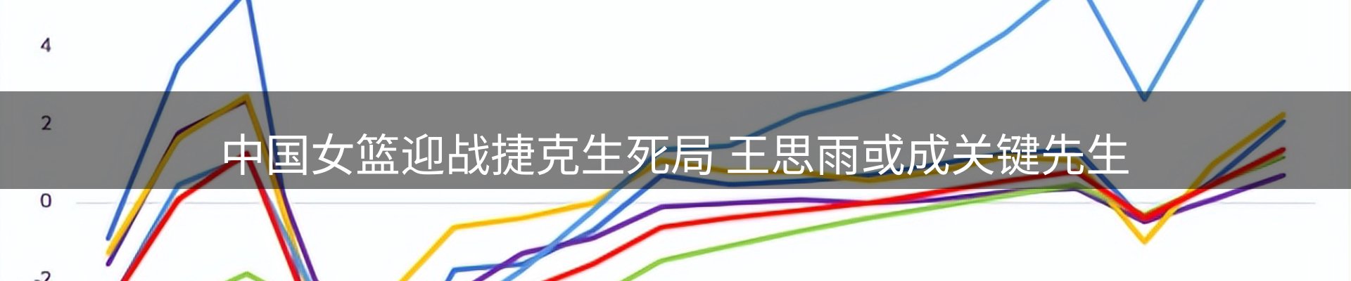 资讯汇集